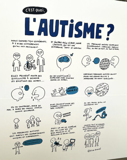 C'est quoi, l'autisme ? 